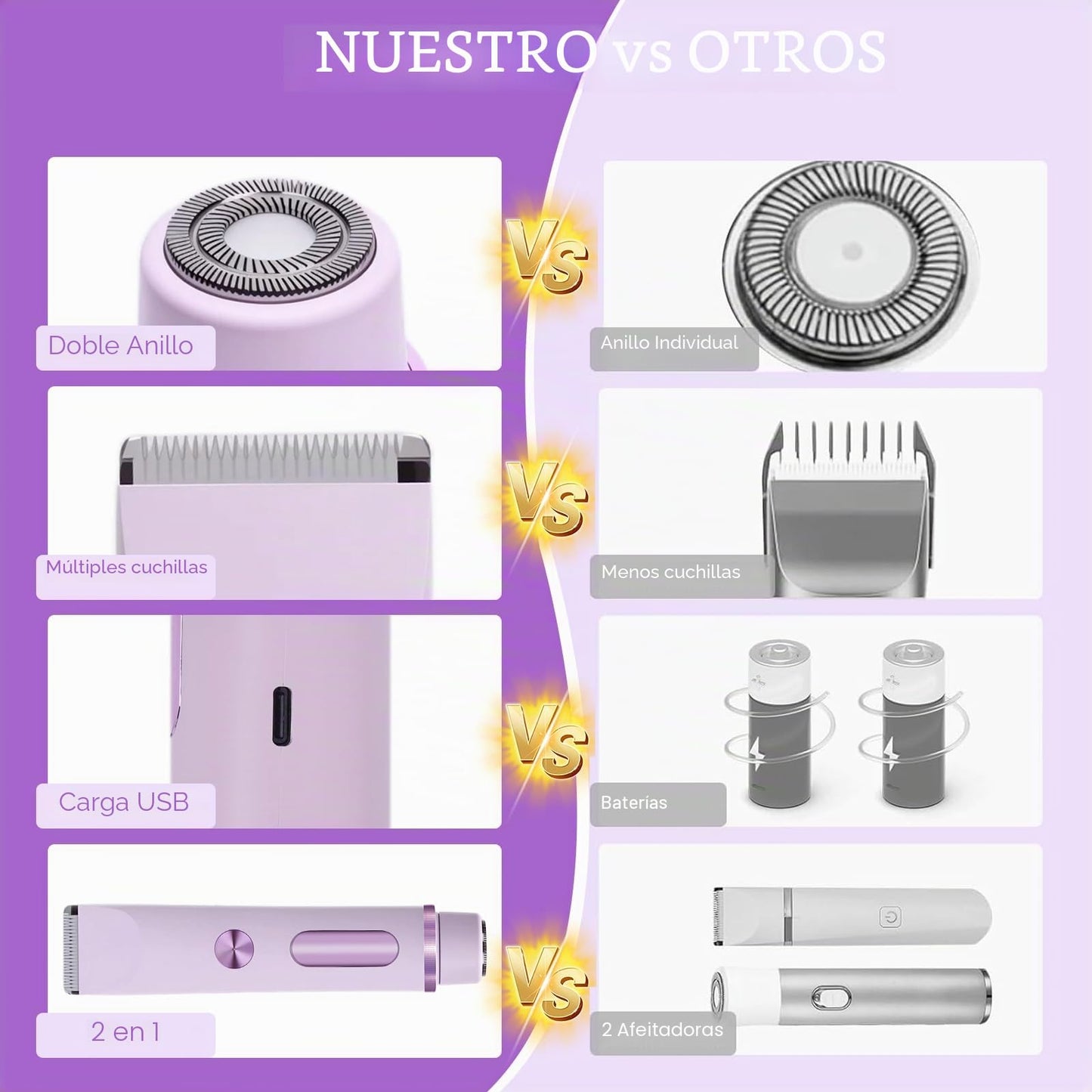 Midslinee Afeitadora Eléctrica 2 en 1 para Muje, Cortapelos Corporal para Mujer Recortadora para Zona Bikini Afeitado de Piernas Impermeable Pantalla LCD Seco/Mojado (Violeta)